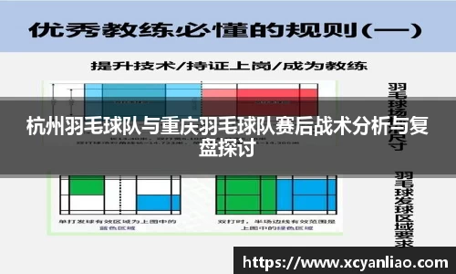 杭州羽毛球队与重庆羽毛球队赛后战术分析与复盘探讨