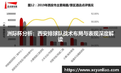 洲际杯分析：西安排球队战术布局与表现深度解读
